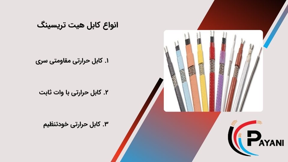 انواع کابل هیت تریسینگ