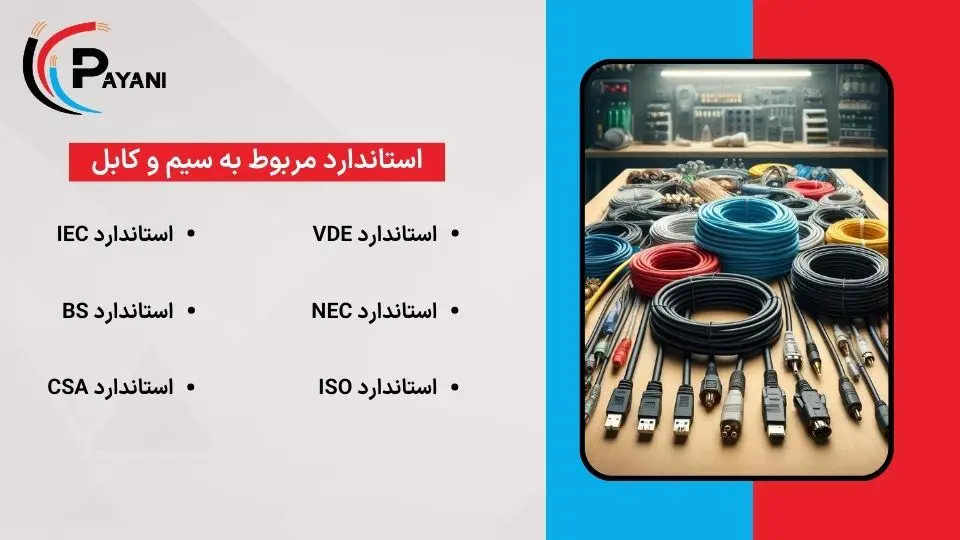استاندارد مربوط به سیم و کابل