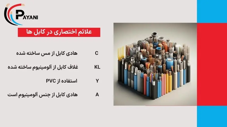 علائم اختصاری در کابل ها